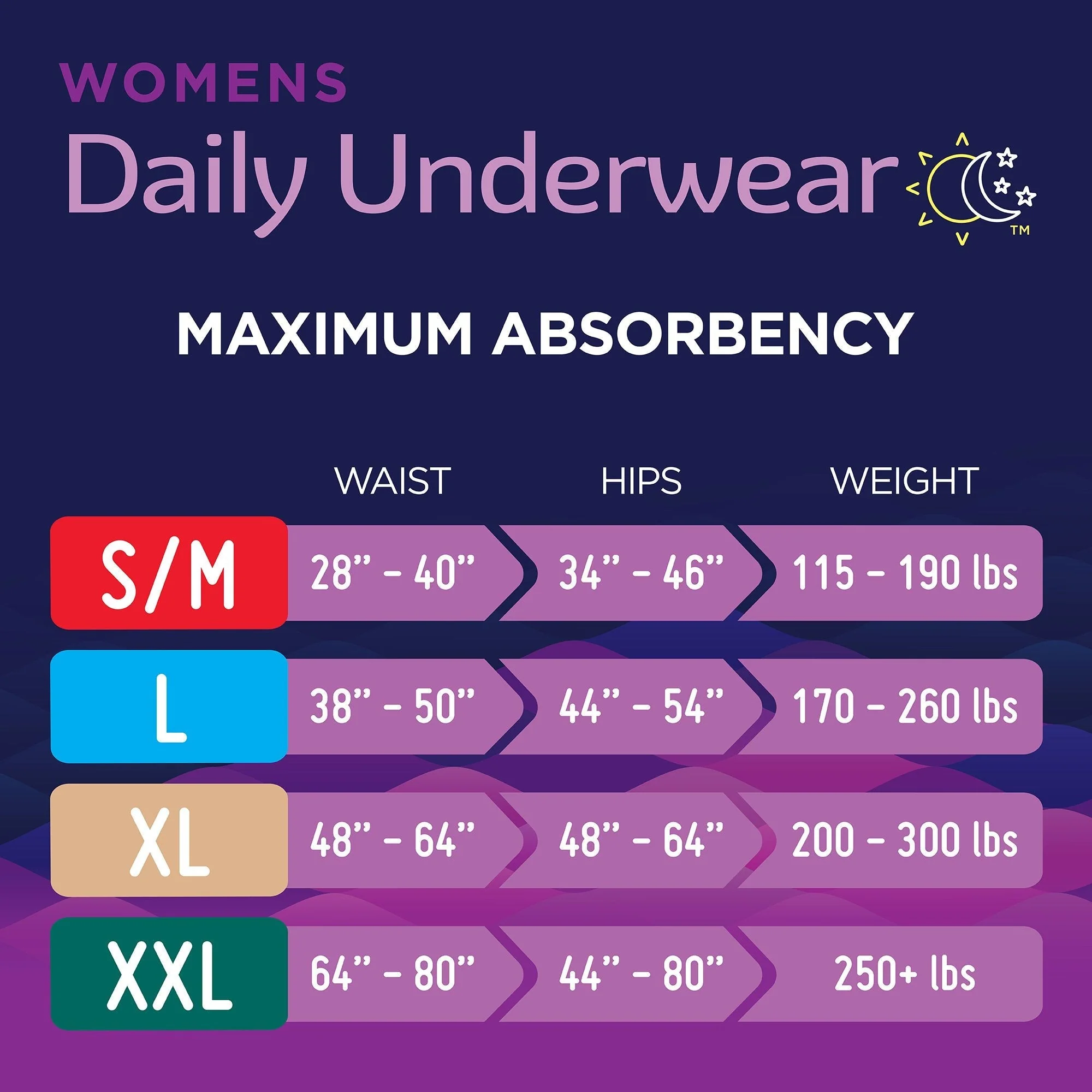 Prevail® for Women Daily Absorbent Underwear, Large, Heavy Absorbency, 18 ct - Image 4