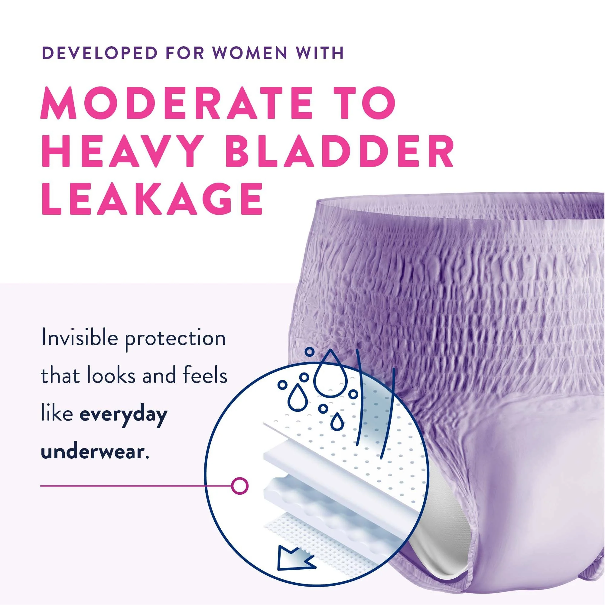 Prevail® for Women Daily Maximum Absorbent Underwear, Medium, 20 ct - Image 6