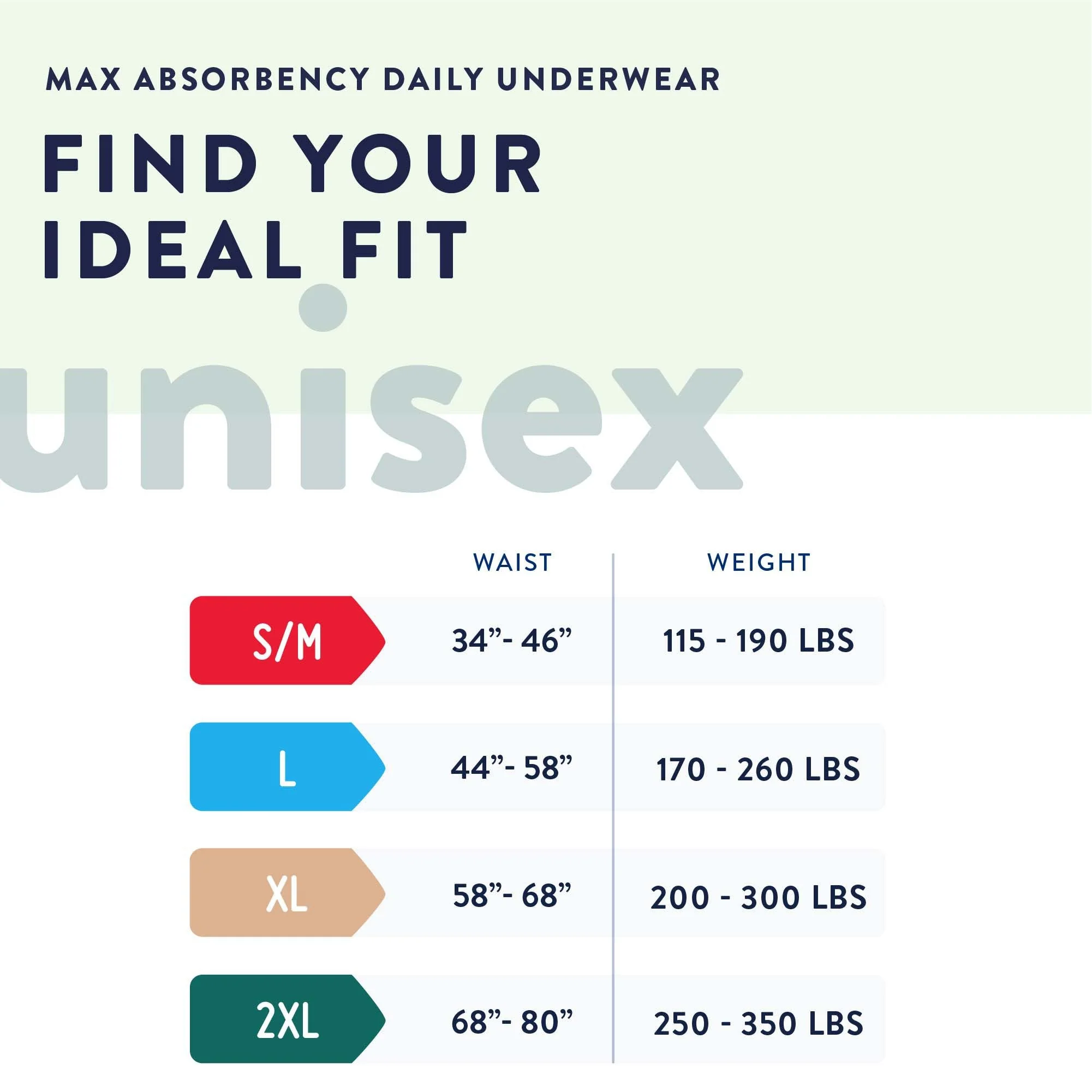 Prevail® Maximum Absorbent Underwear, Extra Large, 14 ct - Image 4